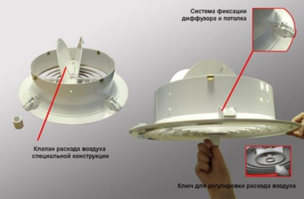 Вентиляционный диффузор — назначение, применение, установка