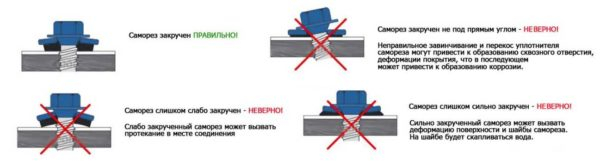Как сделать крышу из металлочерепицы