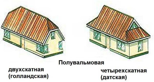 Как сделать 4-х скатную крышу: устройство, узлы