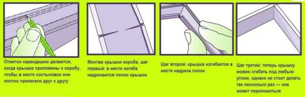 Какие бывают кабельные каналы (короба, лотки)
