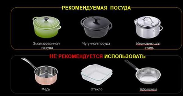 Как отремонтировать варочную панель