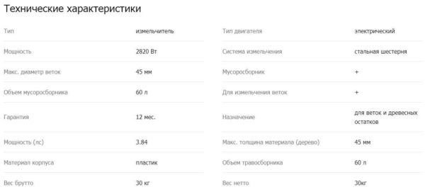 Как выбрать садовый измельчитель для веток и травы — лучшие модели
