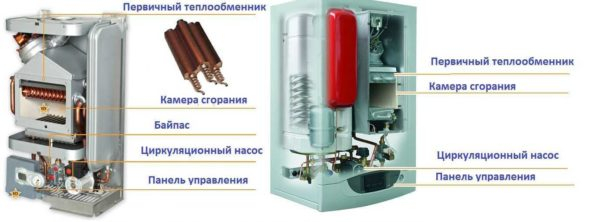 Как выбрать отопительный котел для дома