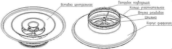 Вентиляционный диффузор — назначение, применение, установка