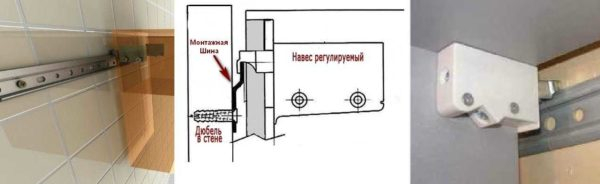 Инструкция по сборке кухни