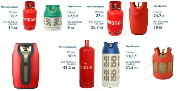 Газовые плитки для дачи — как выбрать, оформить, подключить