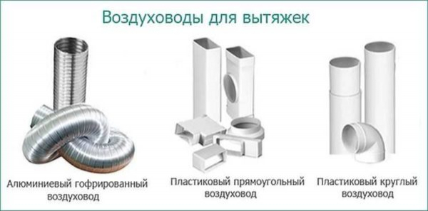 Установка и подключение кухонной вытяжки