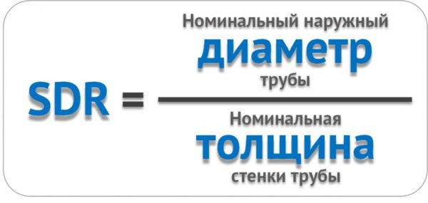 Полиэтиленовые трубы: маркировка, диаметры, характеристики, применение