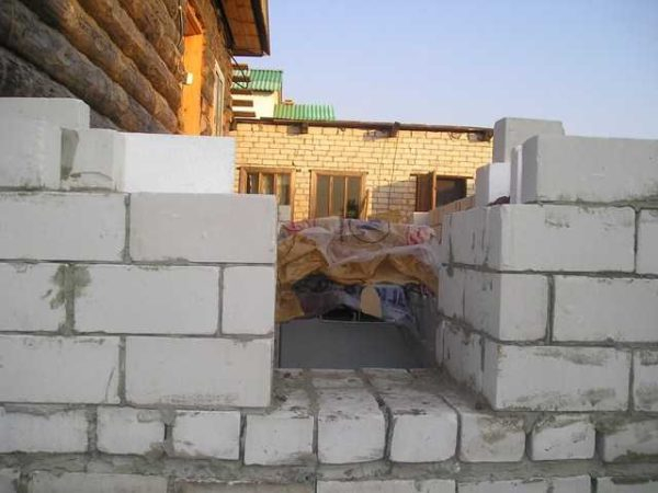 Требования к котельным в частном доме