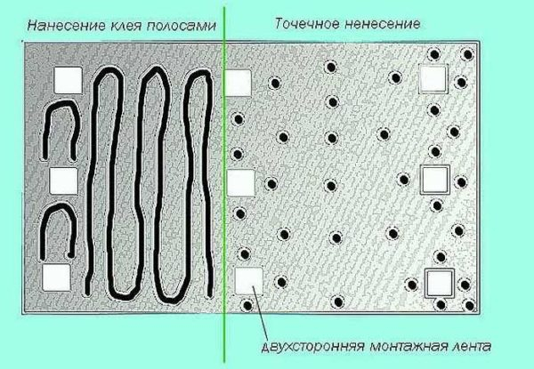 Как повесить зеркало на стену, шкаф