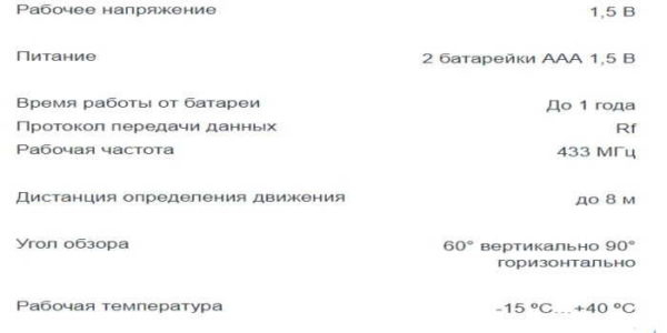 Датчик движения для включения освещения