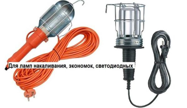 Полезные приспособления для гаража своими руками