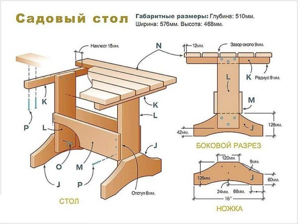 Как сделать дачный стол