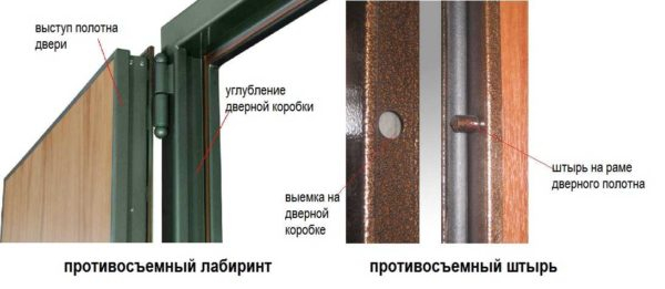 Выбираем входную металлическую дверь в квартиру, в дом