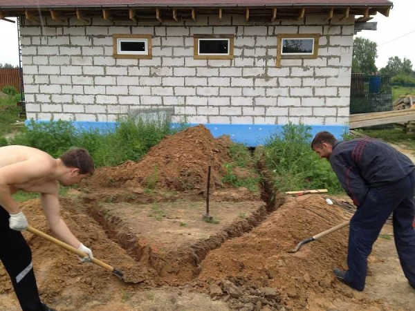 Как сделать заземление в частном доме, на даче