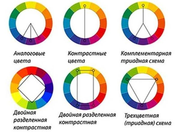 Цветовые сочетания в интерьере