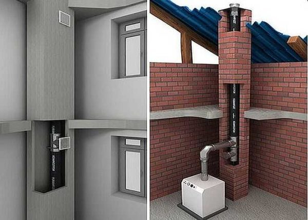 Дымоход для газового котла: устройство, конструкция, диаметр