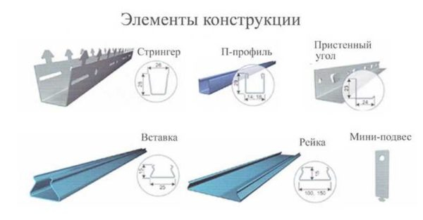 Подвесной потолок из алюминиевых реек