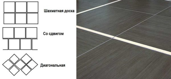 Раскладка плитки в ванной: способы и варианты