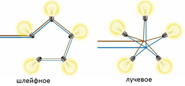 Подключение точечных светильников