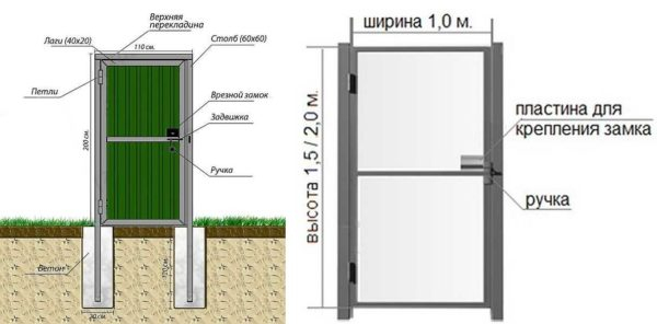 Калитка своими руками: деревянная, металлическая