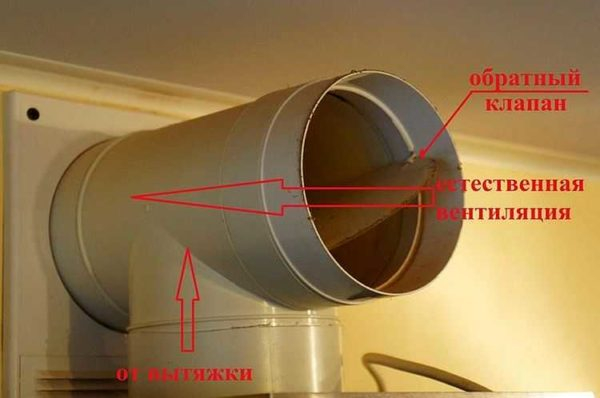 Установка и подключение кухонной вытяжки