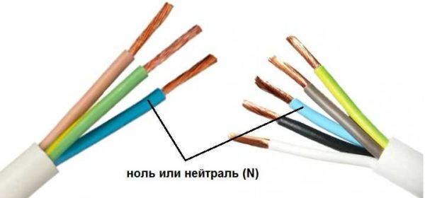 Цветовая маркировка проводов
