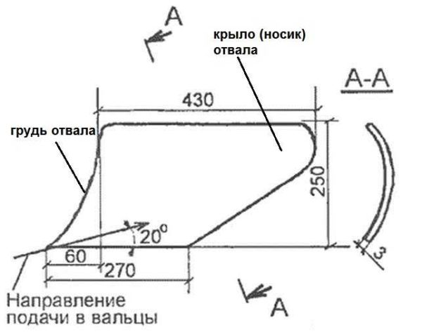 Как сделать плуг