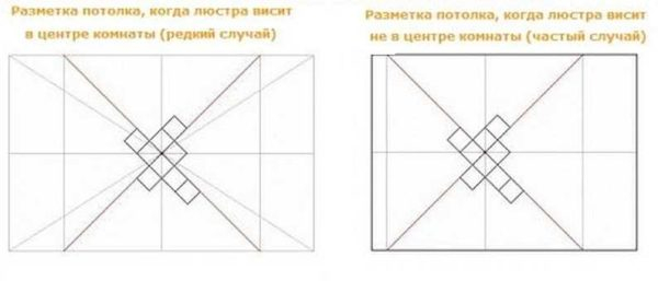 Как клеить потолочную плитку