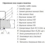 Как построить гараж из сэндвич-панелей