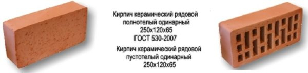 Габариты и вес кирпича — одинарного, полуторного, двойного