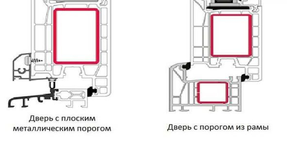 Входные двери ПВХ (металлопластиковые) в частный дом