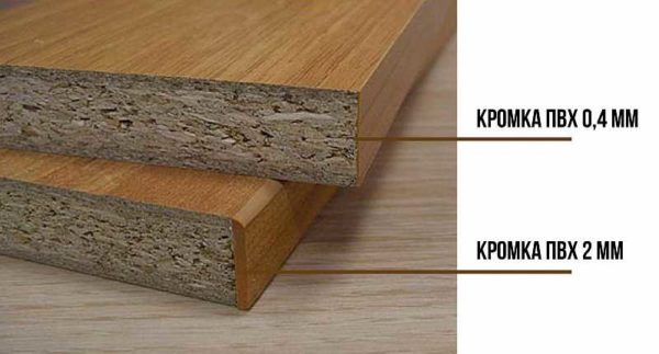 Виды торцевых кромок для мебели