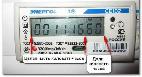Как снимать показания электросчетчика