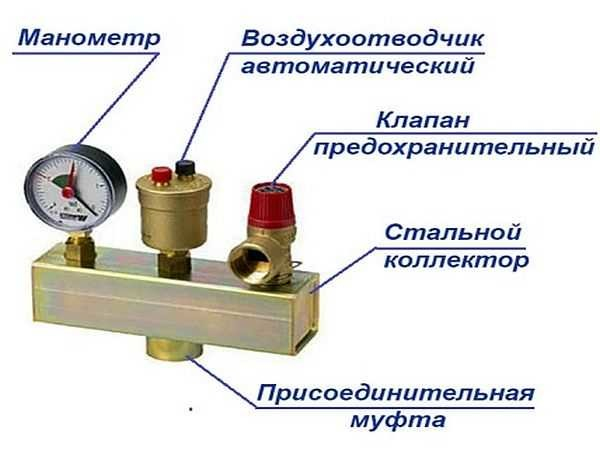 Отопление закрытого типа в частном доме
