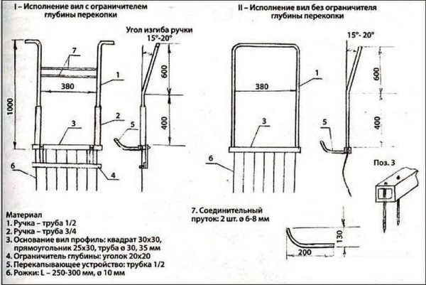 Как сделать чудо-лопату (рыхлитель)