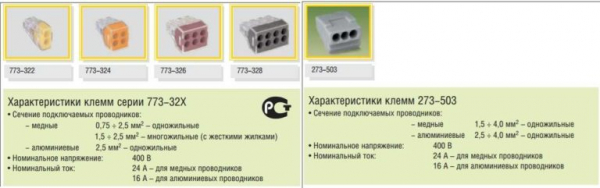 Как соединять провода