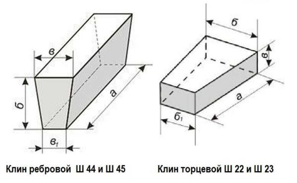 Габариты и вес кирпича — одинарного, полуторного, двойного
