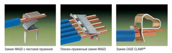 Как соединять провода