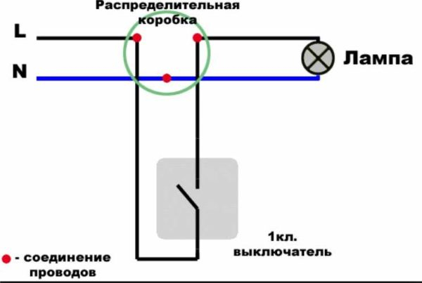 Почему мигает энергосберегающая лампа при выключенном свете
