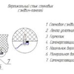 Как построить гараж из сэндвич-панелей