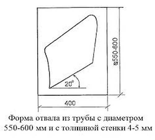 Как сделать плуг