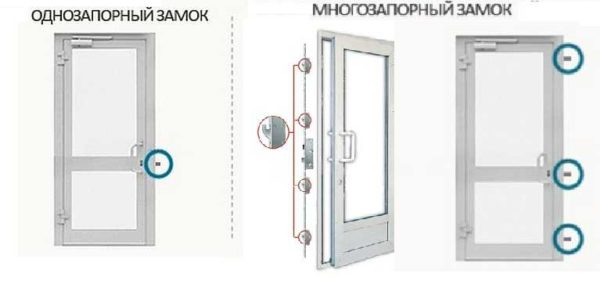 Входные двери ПВХ (металлопластиковые) в частный дом