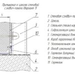 Как построить гараж из сэндвич-панелей
