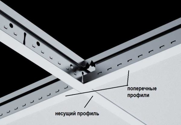Виды и монтаж потолка армстронг