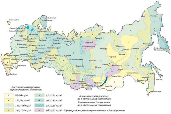 Расчет угла наклона крыши