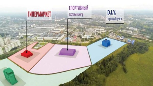 Кто такой девелопер и чем занимается девелоперская компания