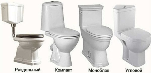 Габариты унитаза напольного, подвесного, углового