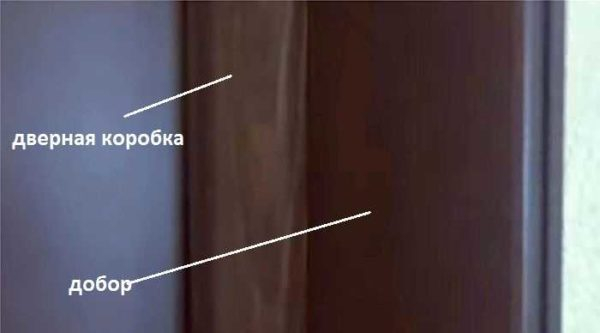 Доборная доска (добор) для дверной коробки: назначение, виды, установка