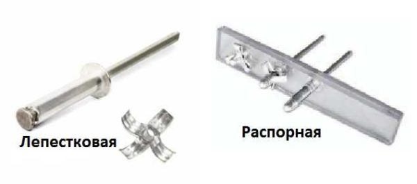Использование заклепок для клепания металла и других материалов